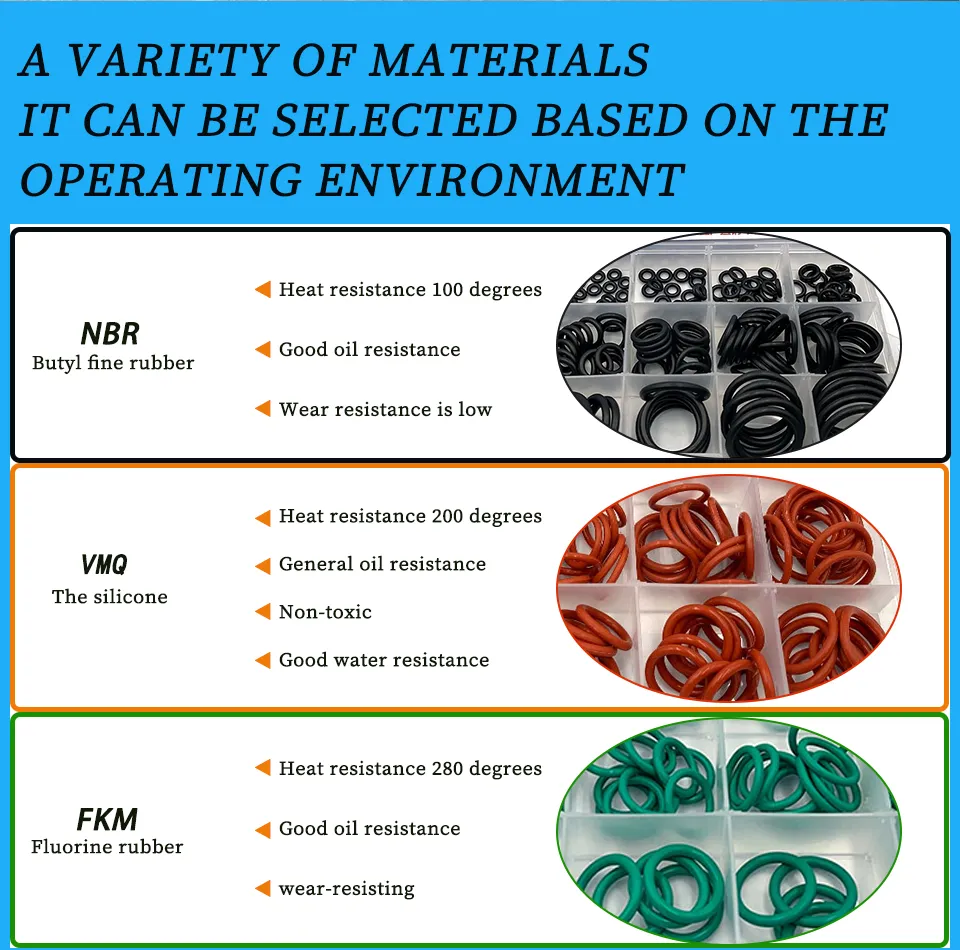 O type rubber seal ring (4)