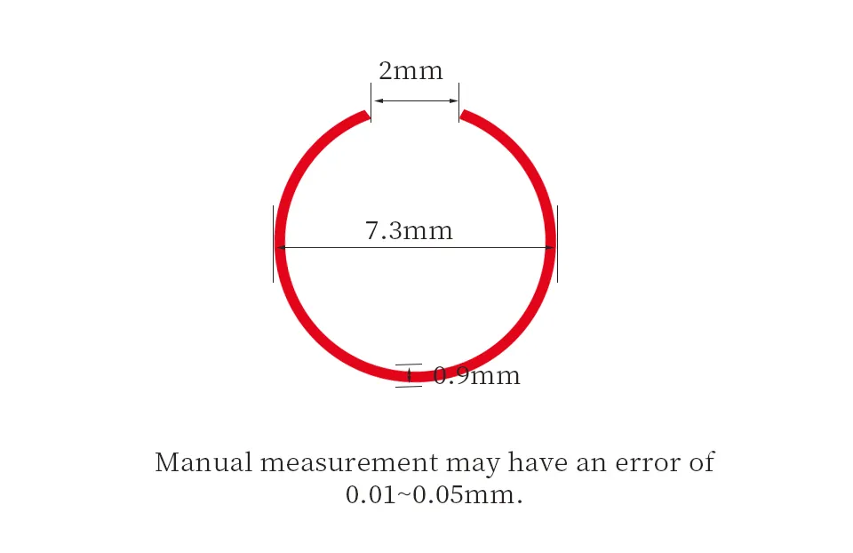 Stainless Gaskets details